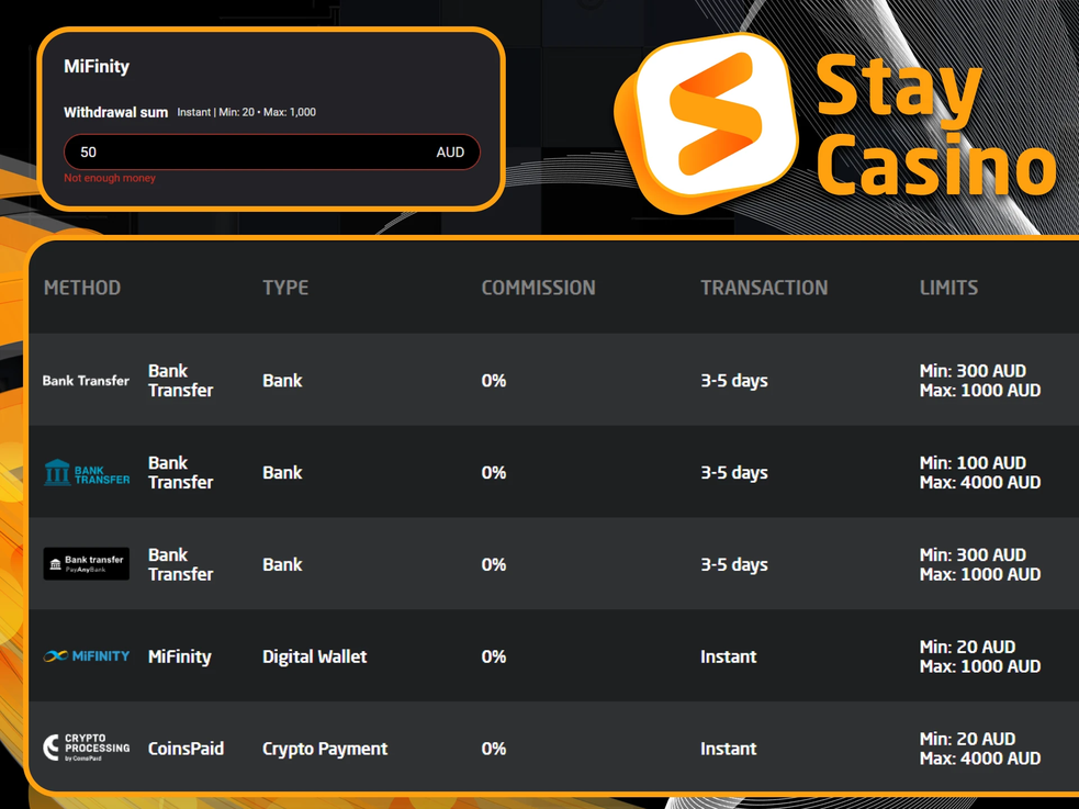 stay casino Gameplay
